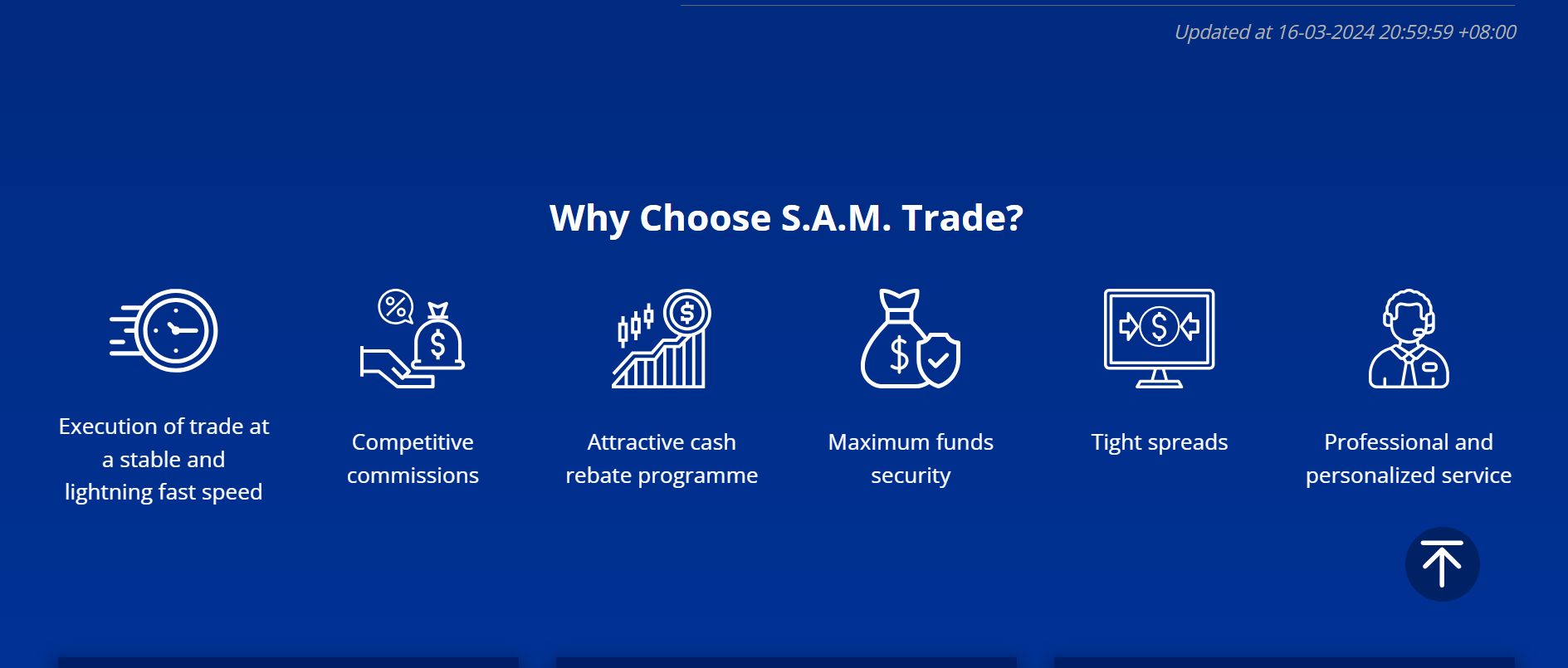 S.A.M Trade Fees, Spreads, and, Commissions