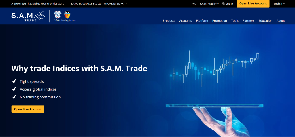 S.A.M. Trade Leverage and Margin