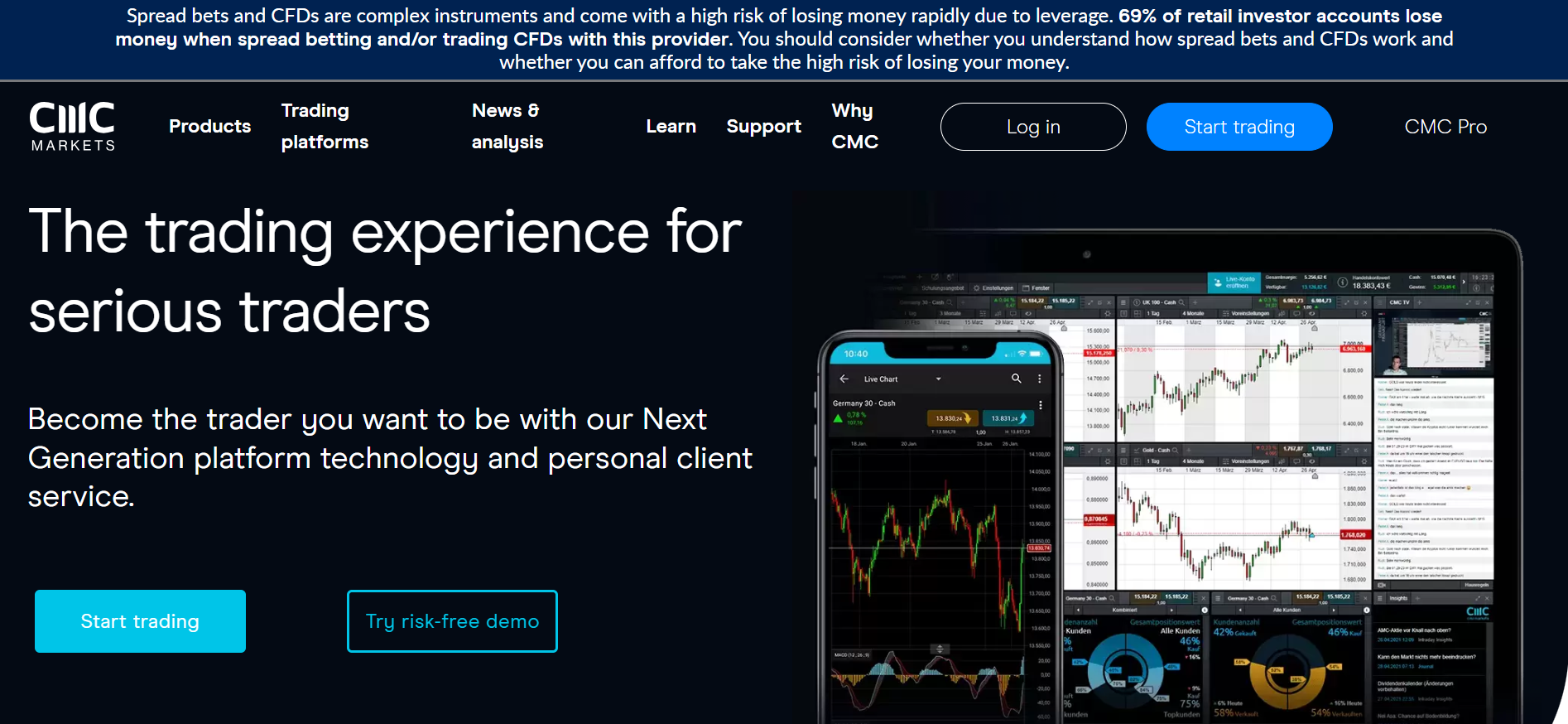 CMC Markets Forex Brokers with Segregated Accounts