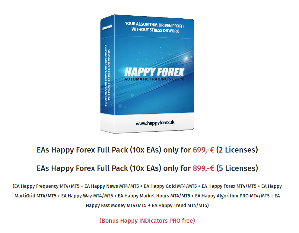 Happy Forex