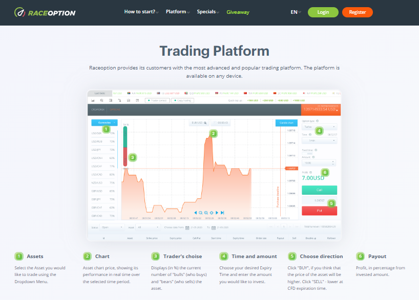 Is Exness Supported Countries Making Me Rich?