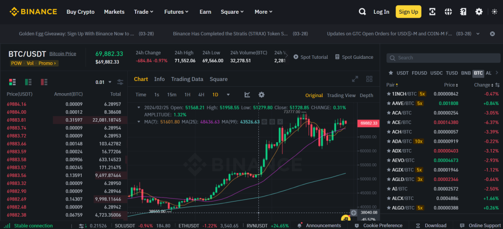 Binance Crypto Exchange Exchange Services