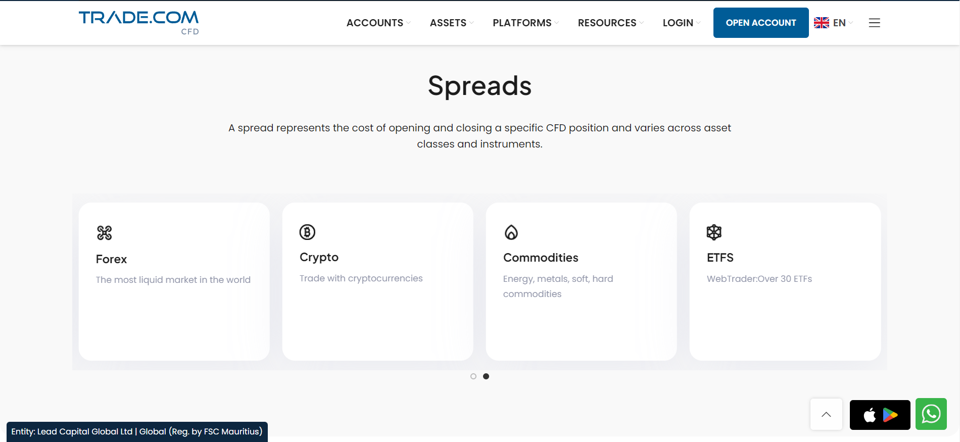 Spreads and Fees TRADE.com