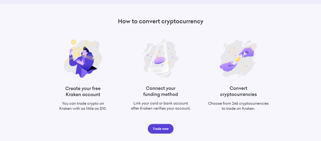 Kraken Supported Markets and Currencies