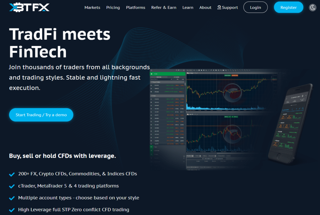 XBTFX Deposit and Withdrawal