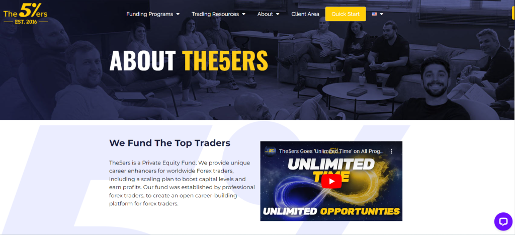 The 5%ers Best Forex Trading Prop Firms