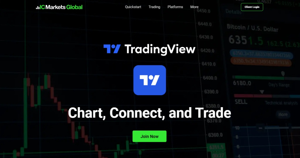 IC Markets Pros and Cons