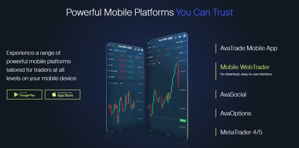 AvaTrade Pros and Cons