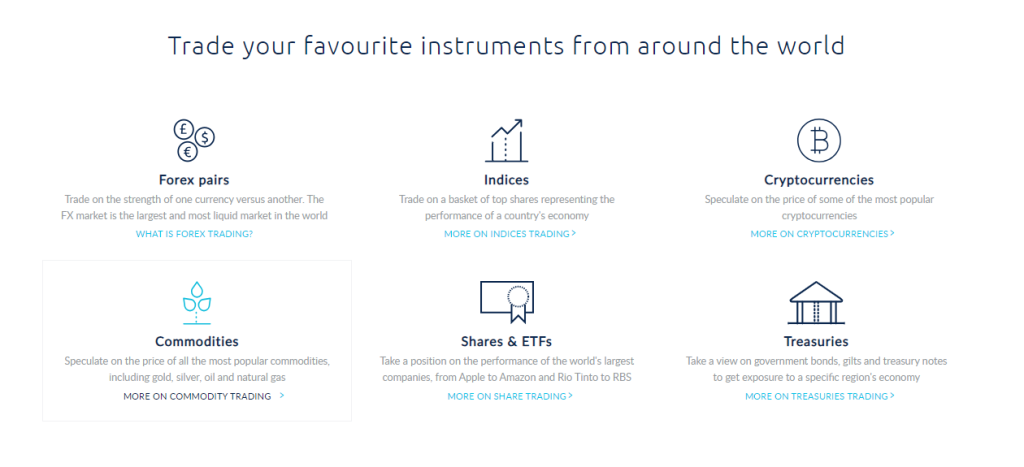 CMC Markets Pros and Cons