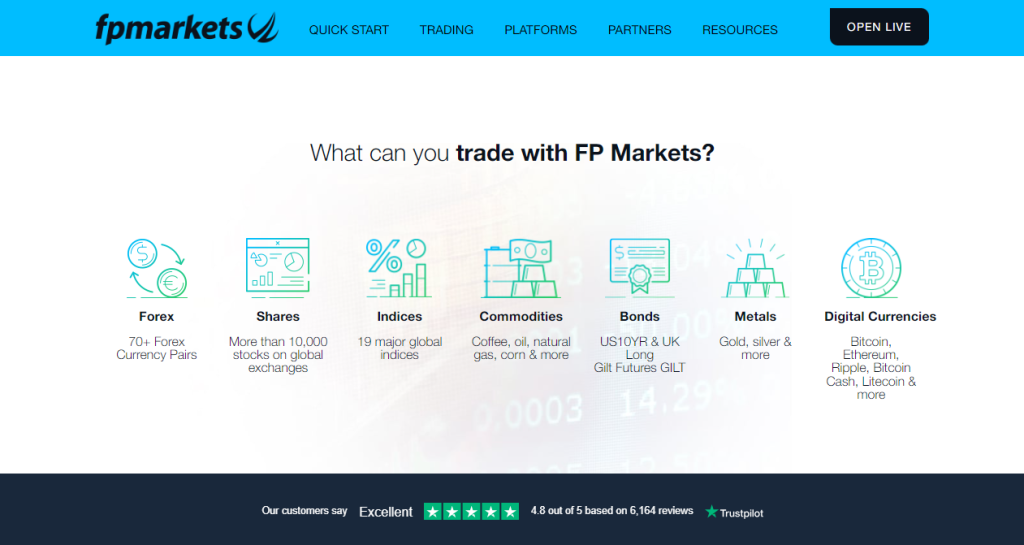 FP Markets Pros and Cons