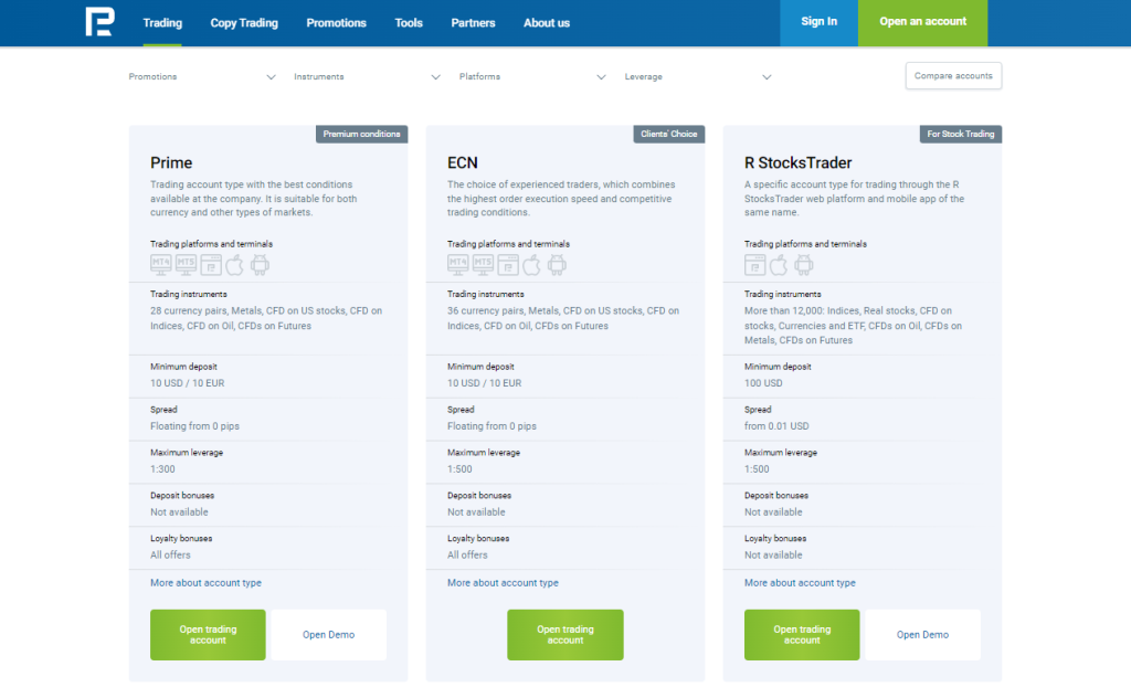 RoboForex Additional Account Options