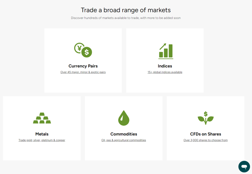 ThinkMarkets Pros and Cons