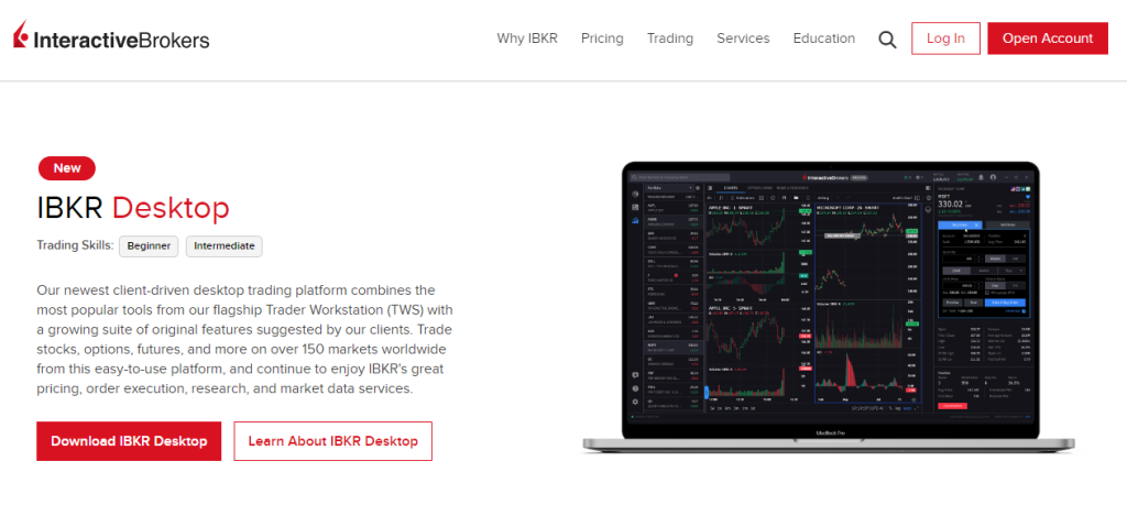 IBKR Trading Platforms