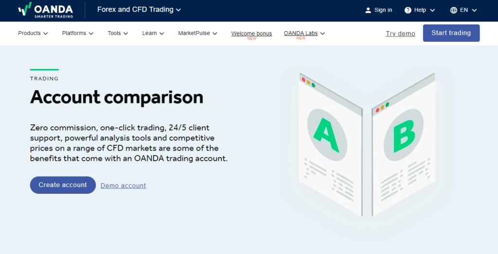 Oanda Account Types