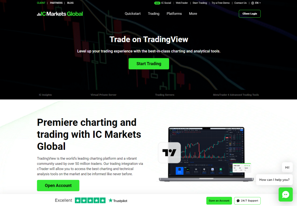 IC Markets Trading Platforms