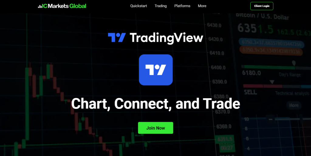 IC Markets Pros and Cons