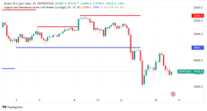 Crypto Market Swings on Geopolitical Tensions, ETF Outflows, and Analyst Concerns