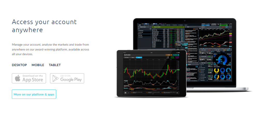 Our Insights CMC Markets