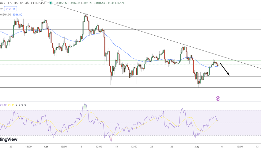 Ethereum
