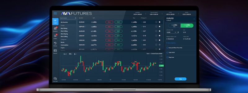 How AvaFutures is Redefining Futures Trading