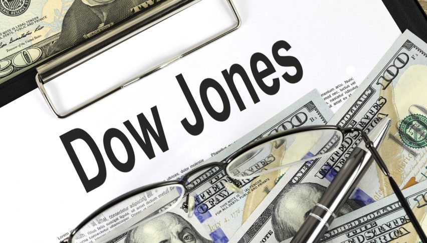 Dow Jones finally breaks the 40,000 level