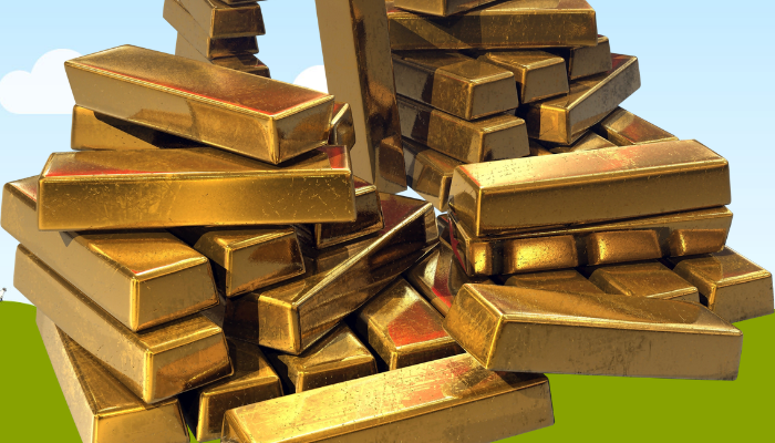 Gold Price Chart - Source: Tradingview