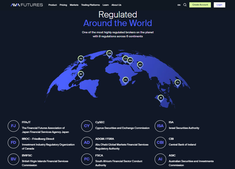 AvaFutures Strong Security and Sound Regulations