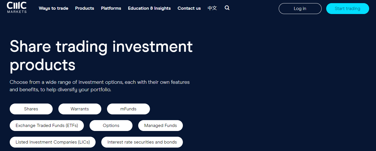 CMC Markets