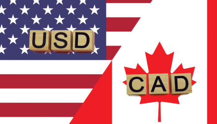 USD/CAD Price