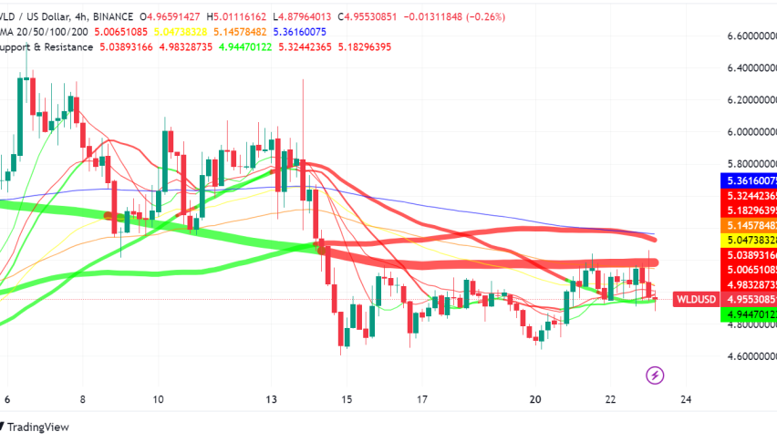 Hong Kong Shuts Down Worldcoin Over Privacy Concerns