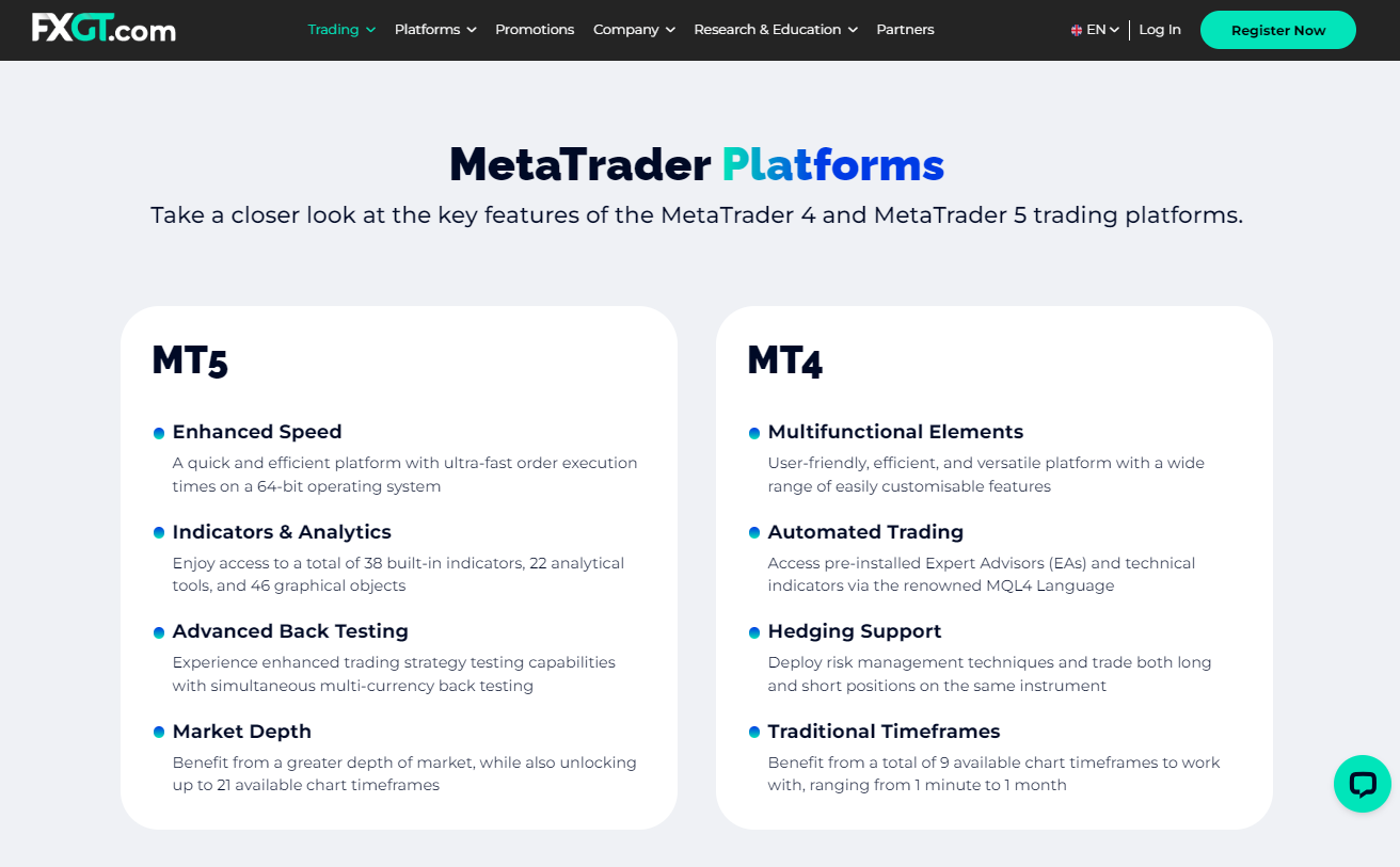 Trading Platforms