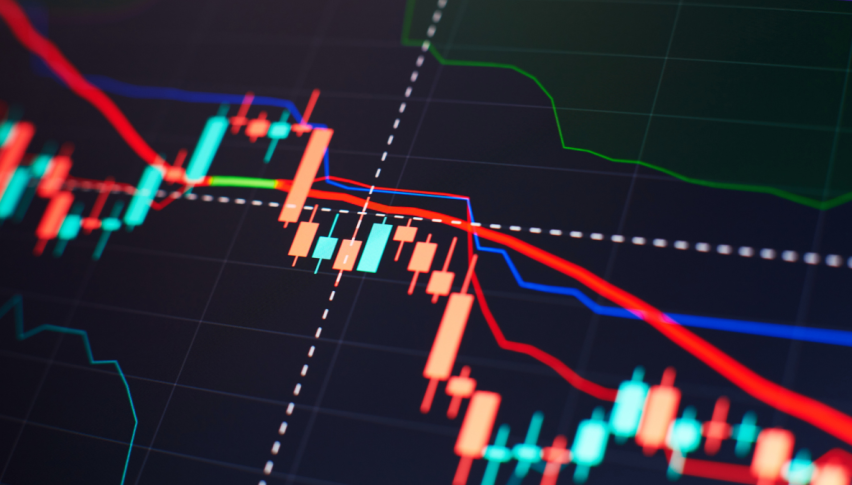 US indices finished lower again today