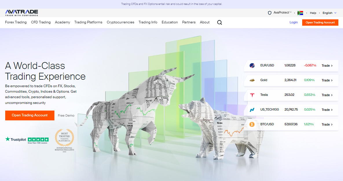 AvaTrade Overview