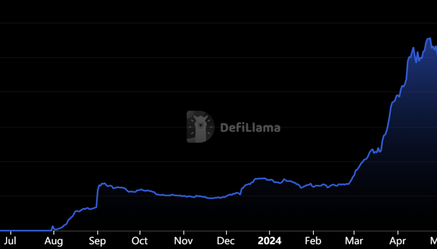 Coinbase-Backed Base Soars Past Optimism, Now Second-Largest Ethereum Scaler