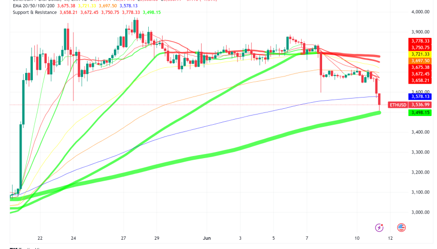 Ethereum Price Stumbles Despite Spot ETF Hope, Regulatory Hurdles Remain