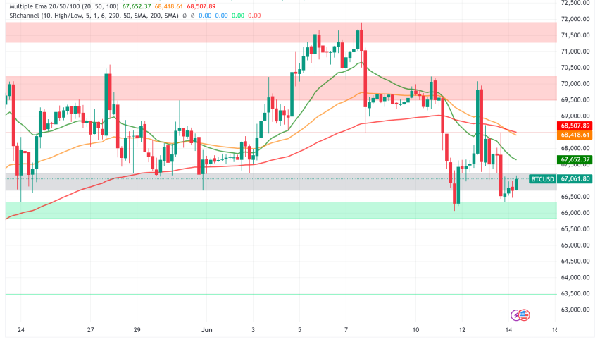 Bitcoin: Bulls vs. Bears Battle in a Choppy Market