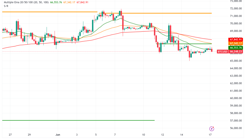 Bitcoin in Turmoil: Dormant Whales, Rising Alternatives, and Tesla's Return
