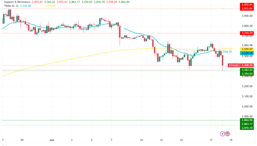 Ethereum (ETH) Caught in a Tug-of-War: Soaring Optimism Meets Stagnant Price, Key Levels to Watch