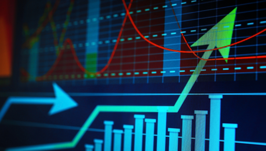 Stock markets are back on the uptrend