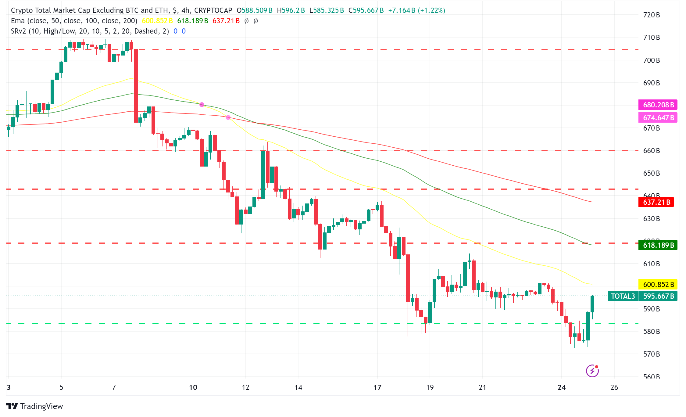 GOP Win in U.S. Presidential Election Could Trigger Cryptocurrency Surge, Analysts Predict Optimism Despite Bitcoin ETF Outflows