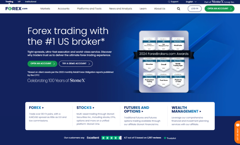 metatrader 5 brokers list usa pdf