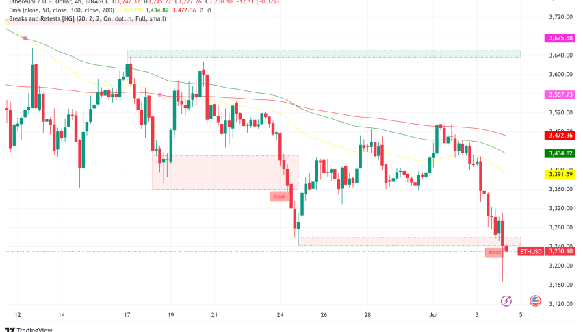 Ethereum Price Stumbles as Spot ETF Launch Looms