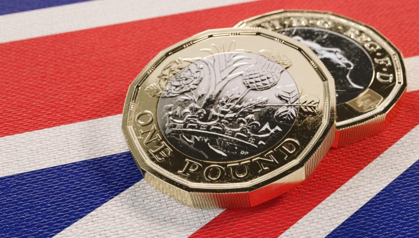 The UK consumer feeling the weight as BOE keeps rates elevated