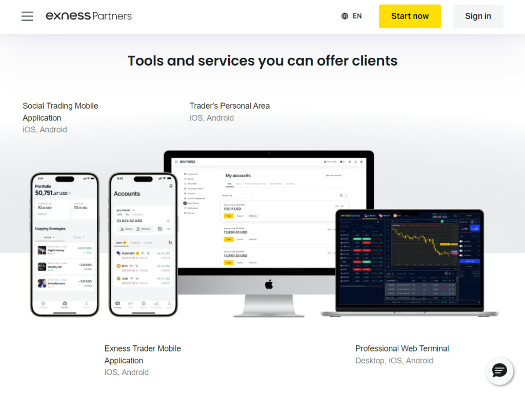 The Pros And Cons Of Exness Trading Broker