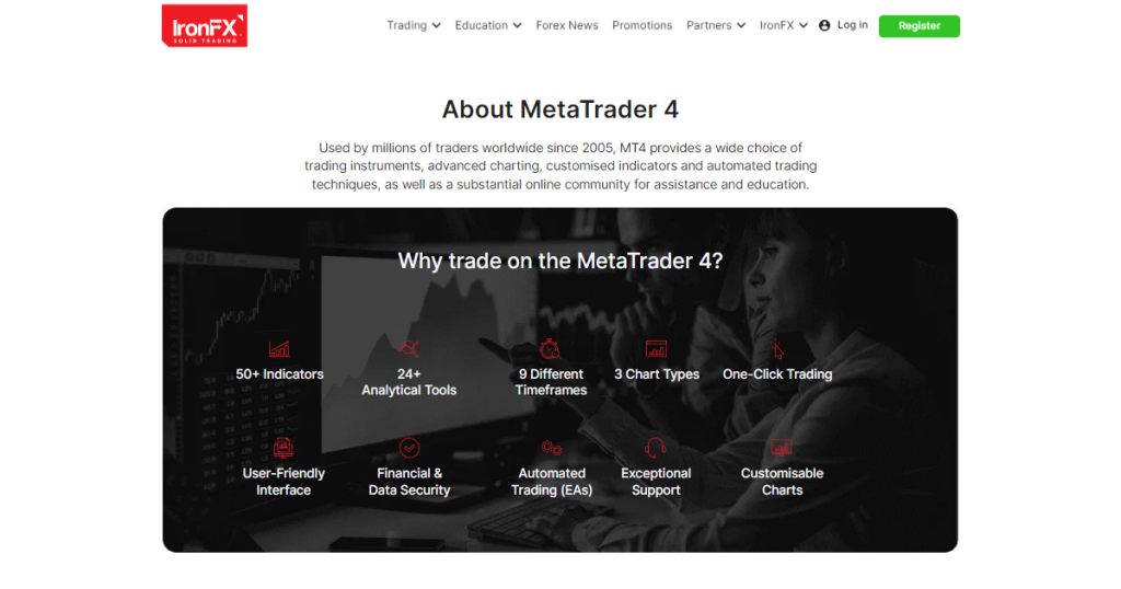 MetaTrader 4