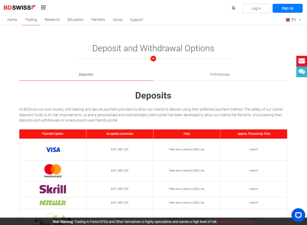 Deposit Fees and Options