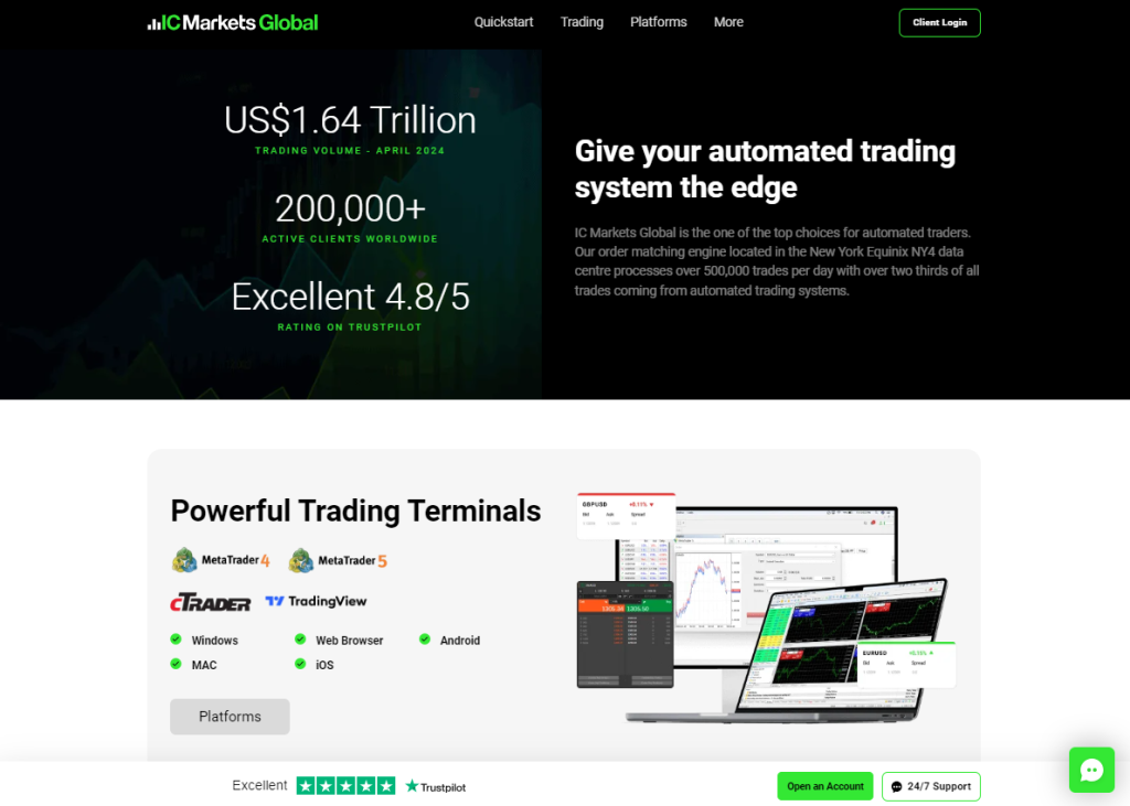 IC Markets Deposit Fees and Options