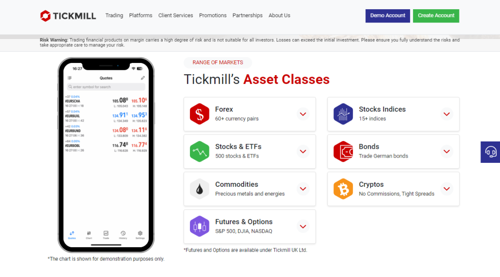 Regulation and Safety of Funds