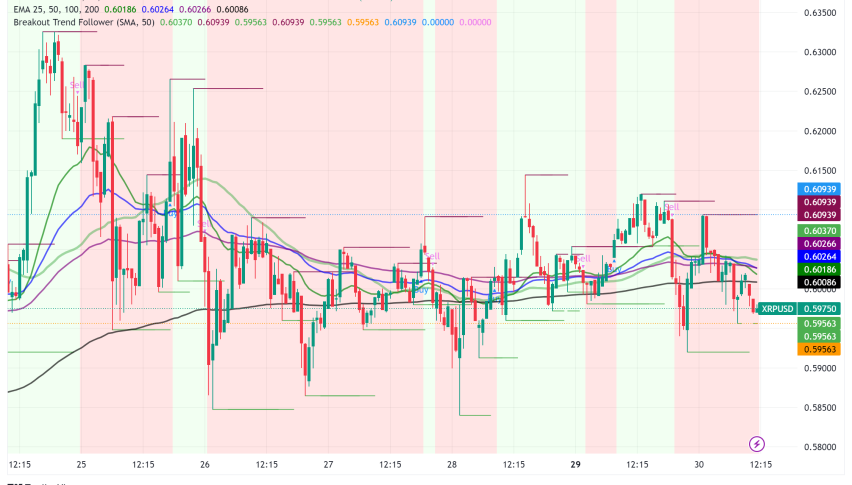 XRP Poised for Breakout: Analysts Eye August as Pivotal Month