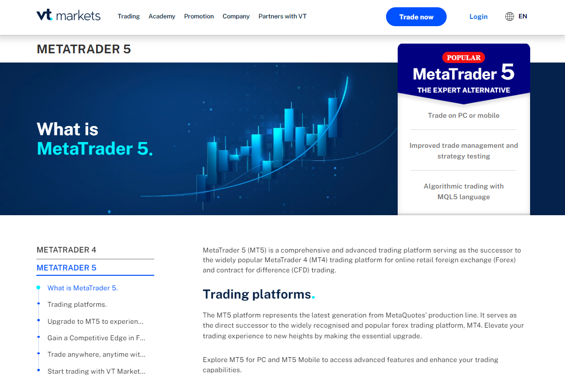 MetaTrader 5 (MT5)